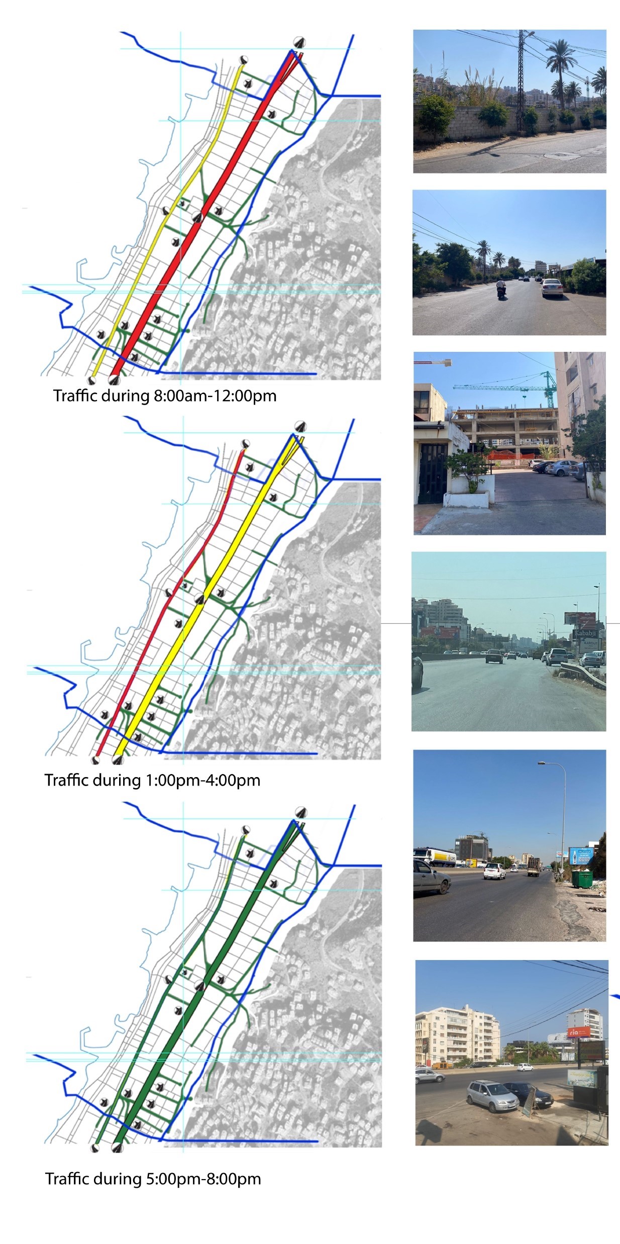 Traffic Studies